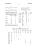 MiRNA AND ITS DIAGNOSTIC AND THERAPEUTIC USES IN DISEASES OR CONDITIONS     ASSOCIATED WITH MELANOMA, OR IN DISEASES OR CONDITIONS ASSOCIATED WITH     ACTIVATED BRAF PATHWAY diagram and image