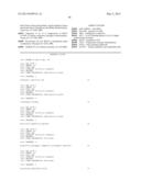 MiRNA AND ITS DIAGNOSTIC AND THERAPEUTIC USES IN DISEASES OR CONDITIONS     ASSOCIATED WITH MELANOMA, OR IN DISEASES OR CONDITIONS ASSOCIATED WITH     ACTIVATED BRAF PATHWAY diagram and image