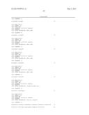 MiRNA AND ITS DIAGNOSTIC AND THERAPEUTIC USES IN DISEASES OR CONDITIONS     ASSOCIATED WITH MELANOMA, OR IN DISEASES OR CONDITIONS ASSOCIATED WITH     ACTIVATED BRAF PATHWAY diagram and image