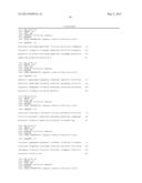 MiRNA AND ITS DIAGNOSTIC AND THERAPEUTIC USES IN DISEASES OR CONDITIONS     ASSOCIATED WITH MELANOMA, OR IN DISEASES OR CONDITIONS ASSOCIATED WITH     ACTIVATED BRAF PATHWAY diagram and image