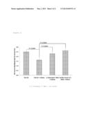 SN-2-MONOACYLGLYCEROLS AND LIPID MALABSORPTION diagram and image