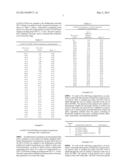 AZEOTROPE-LIKE COMPOSITIONS INCLUDING CIS-1-CHLORO-3,3,3-TRIFLUOROPROPENE diagram and image