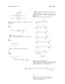 DENTAL COMPOSITION, KIT OF PARTS AND USE THEREOF diagram and image