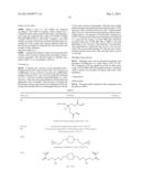 DENTAL COMPOSITION, KIT OF PARTS AND USE THEREOF diagram and image