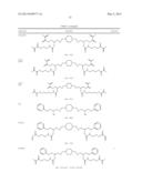 DENTAL COMPOSITION, KIT OF PARTS AND USE THEREOF diagram and image