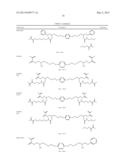 DENTAL COMPOSITION, KIT OF PARTS AND USE THEREOF diagram and image