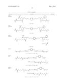 DENTAL COMPOSITION, KIT OF PARTS AND USE THEREOF diagram and image