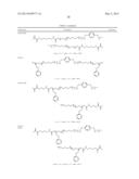 DENTAL COMPOSITION, KIT OF PARTS AND USE THEREOF diagram and image