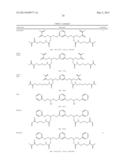 DENTAL COMPOSITION, KIT OF PARTS AND USE THEREOF diagram and image