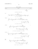 DENTAL COMPOSITION, KIT OF PARTS AND USE THEREOF diagram and image