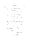 DENTAL COMPOSITION, KIT OF PARTS AND USE THEREOF diagram and image