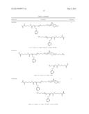 DENTAL COMPOSITION, KIT OF PARTS AND USE THEREOF diagram and image