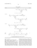 DENTAL COMPOSITION, KIT OF PARTS AND USE THEREOF diagram and image