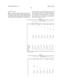 DENTAL COMPOSITION, KIT OF PARTS AND USE THEREOF diagram and image