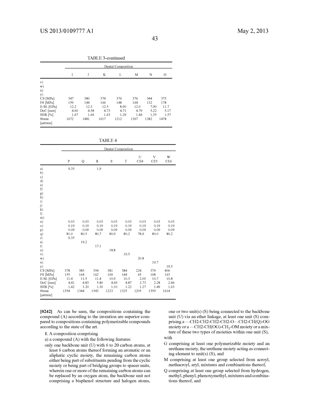 DENTAL COMPOSITION, KIT OF PARTS AND USE THEREOF - diagram, schematic, and image 44