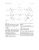 DENTAL COMPOSITION, KIT OF PARTS AND USE THEREOF diagram and image