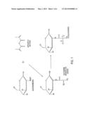 GLUCOSAMINE MATERIALS diagram and image