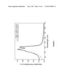 SYNTHESIS OF CONJUGATED POLYMERS VIA OXIDATIVE POLYMERIZATION AND RELATED     COMPOSITIONS diagram and image