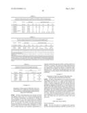 SYNTHESIS OF CONJUGATED POLYMERS VIA OXIDATIVE POLYMERIZATION AND RELATED     COMPOSITIONS diagram and image