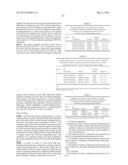 SYNTHESIS OF CONJUGATED POLYMERS VIA OXIDATIVE POLYMERIZATION AND RELATED     COMPOSITIONS diagram and image