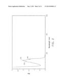 PROCESSES FOR REMOVING SULFUR-CONTAINING END GROUPS FROM POLYMERS diagram and image