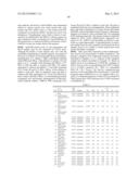 Modified Polymers for Delivery of Polynucleotides, Method of Manufacture,     and Methods of Use Thereof diagram and image