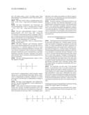 POLYDIORGANOSILOXANE POLYAMIDE COPOLYMERS HAVING ORGANIC SOFT SEGMENTS diagram and image