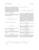 POLYDIORGANOSILOXANE POLYAMIDE COPOLYMERS HAVING ORGANIC SOFT SEGMENTS diagram and image