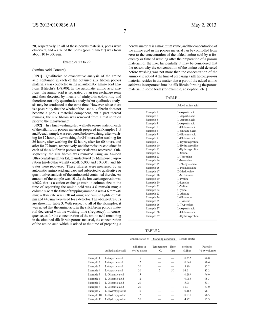 SILK FIBROIN POROUS MATERIAL AND METHOD FOR PRODUCING SAME - diagram, schematic, and image 15