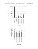 ANTI-cMET ANTIBODY diagram and image