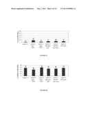 ANTI-cMET ANTIBODY diagram and image