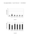 ANTI-cMET ANTIBODY diagram and image