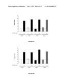 ANTI-cMET ANTIBODY diagram and image