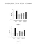 ANTI-cMET ANTIBODY diagram and image