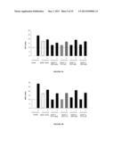 ANTI-cMET ANTIBODY diagram and image