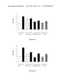 ANTI-cMET ANTIBODY diagram and image