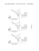 ANTI-cMET ANTIBODY diagram and image