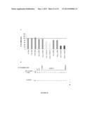 ANTI-cMET ANTIBODY diagram and image