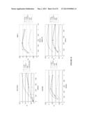 ANTI-cMET ANTIBODY diagram and image