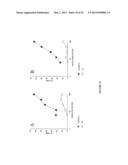 ANTI-cMET ANTIBODY diagram and image