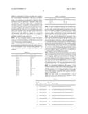 ANTI-cMET ANTIBODY diagram and image