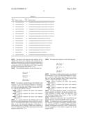 ANTI-cMET ANTIBODY diagram and image