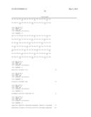 ANTI-cMET ANTIBODY diagram and image