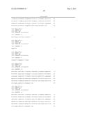 ANTI-cMET ANTIBODY diagram and image