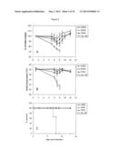 FULLY HUMAN INFLUENZA M2 SPECIFIC ANTIBODIES diagram and image