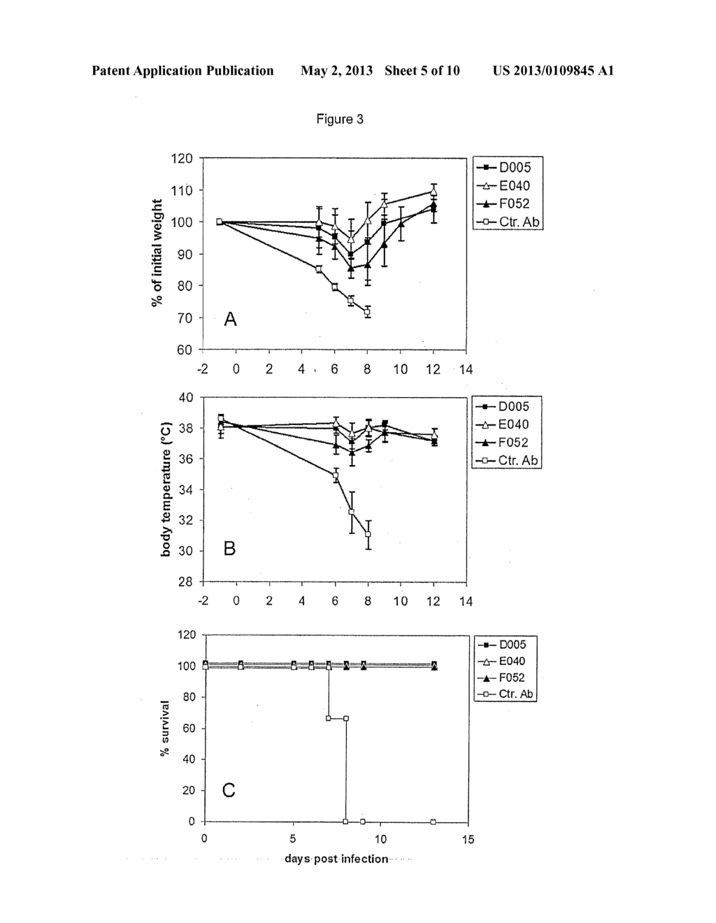 FULLY HUMAN INFLUENZA M2 SPECIFIC ANTIBODIES - diagram, schematic, and image 06