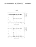 FULLY HUMAN INFLUENZA M2 SPECIFIC ANTIBODIES diagram and image