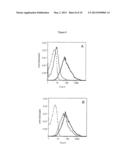 FULLY HUMAN INFLUENZA M2 SPECIFIC ANTIBODIES diagram and image