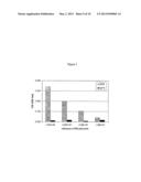 FULLY HUMAN INFLUENZA M2 SPECIFIC ANTIBODIES diagram and image