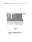 FULLY HUMAN INFLUENZA M2 SPECIFIC ANTIBODIES diagram and image